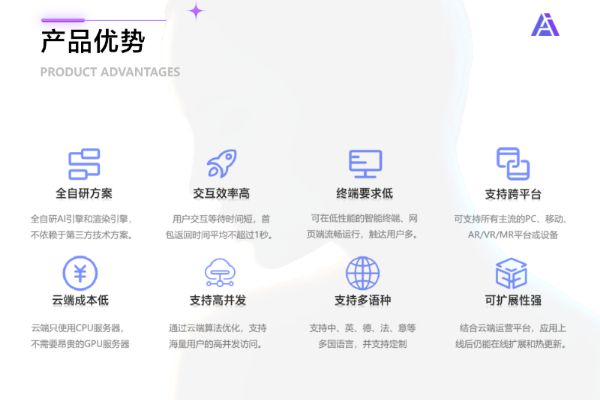 研发第三代基于AI+视觉的新人机交互方式尊龙凯时APP拟仁智能 CEO：致力于(图8)
