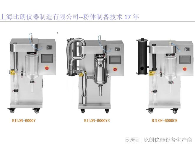 ：17年研发经验粉体干燥可靠保障尊龙凯时网站比朗小型喷雾干燥机(图1)