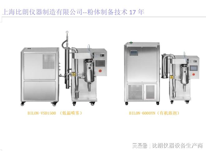 ：17年研发经验粉体干燥可靠保障尊龙凯时网站比朗小型喷雾干燥机(图3)