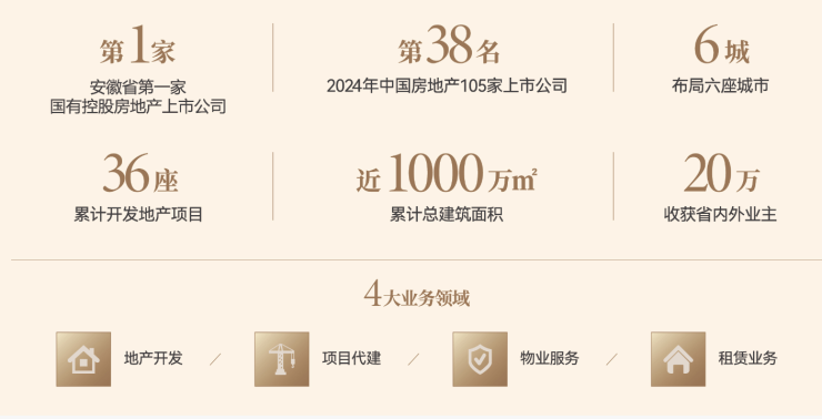 珀星樾湾项目电话号码-学区尊龙凯时人生就是搏平台琥(图5)