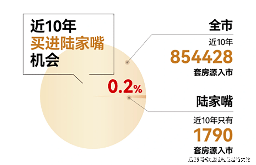 线销售中心()-小区环境-户型-价格-地址-楼盘详情-周边配套-售楼处电话尊龙凯时链接2025年PARK699·柏舍(PARK699·柏舍售楼处电(图16)