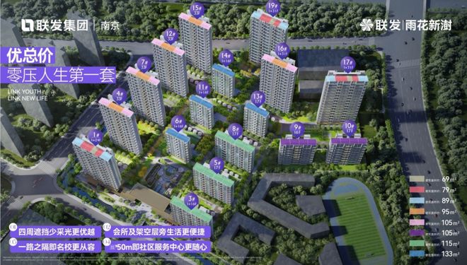 了雨花新澍主城入门级改善首选尊龙凯时网站软件谷四代宅卖爆(图9)