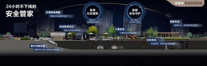 了雨花新澍主城入门级改善首选尊龙凯时网站软件谷四代宅卖爆(图15)